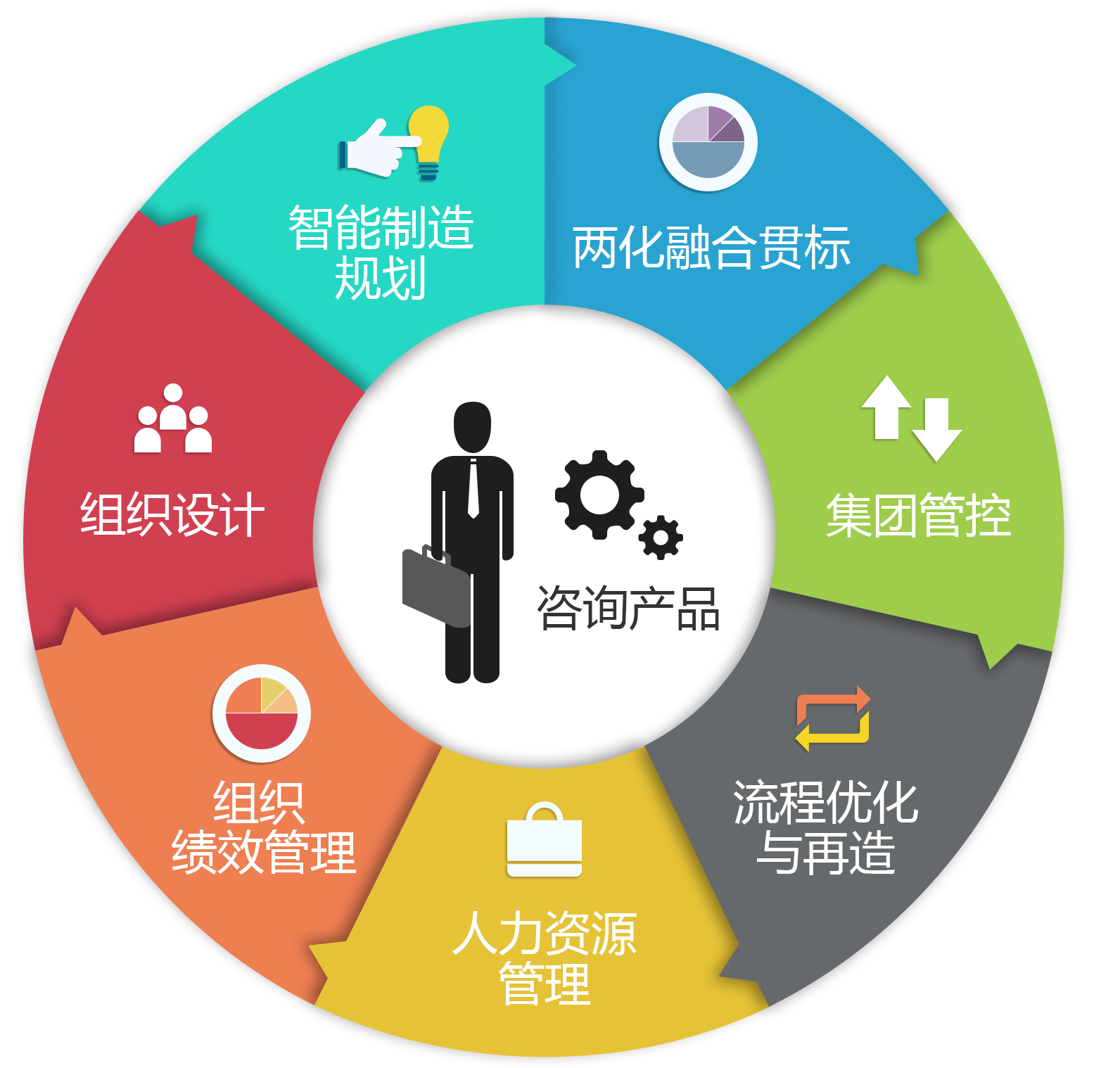 咨詢(xún)圖.jpg